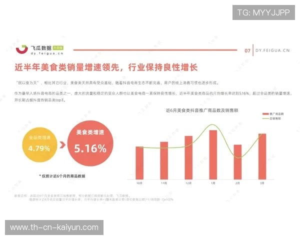 内容变现：短视频平台如何助力赛事内容商业化，短视频内容方案