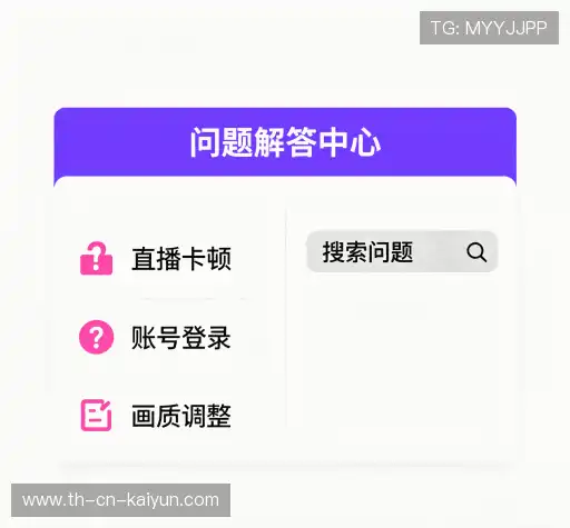 问题速查